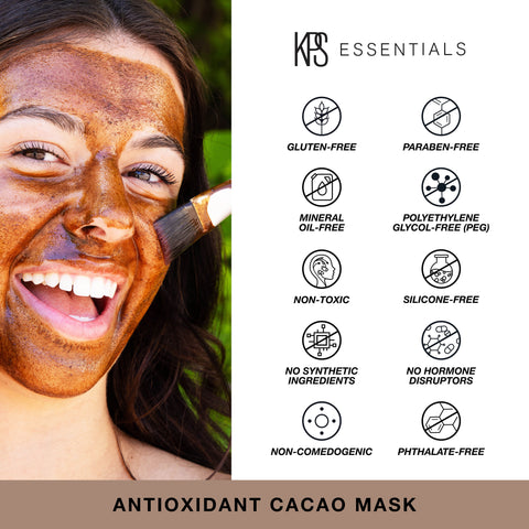 Antioxidant Cacao Mask