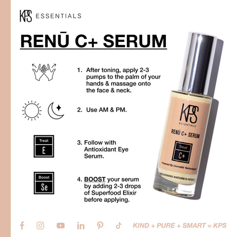 Renū C+ Serum