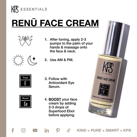 Renū Face Cream