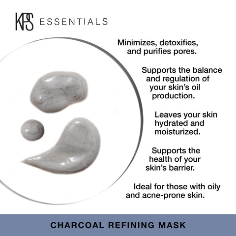 Charcoal Refining Mask
