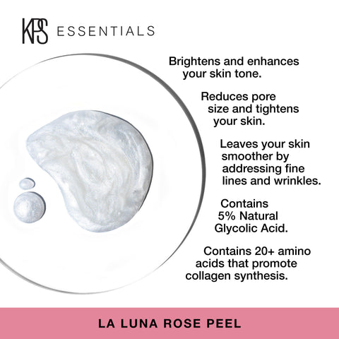 Rosacea Routine