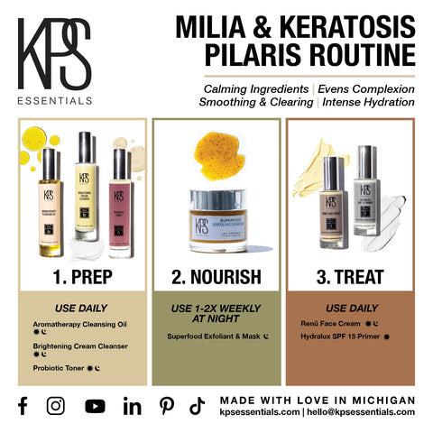 Milia & Keratosis Pilaris Routine