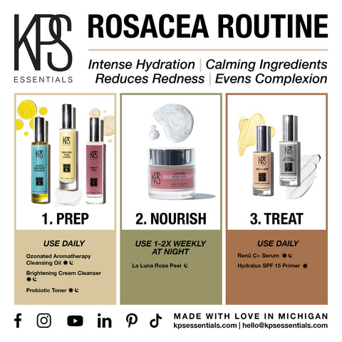 Rosacea Routine