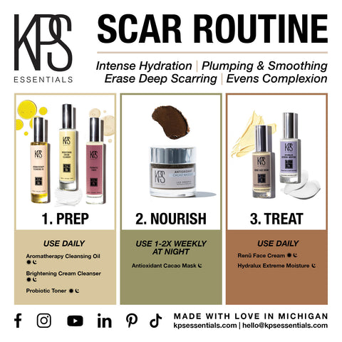 Scar Routine