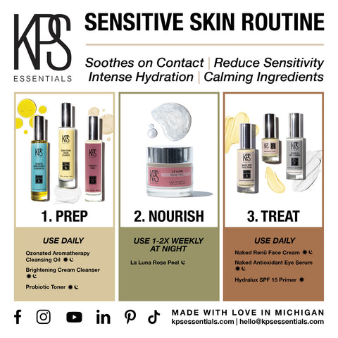Sensitive Skin Routine