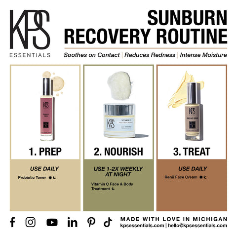Sunburn Recovery Routine