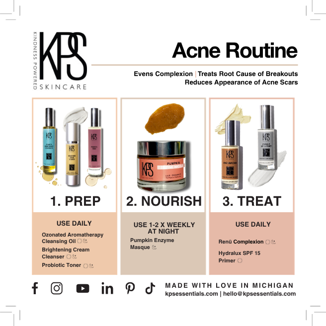 Acne Routine