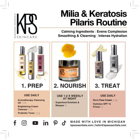 Milia & Keratosis Pilaris Routine
