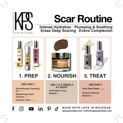 Scar Routine