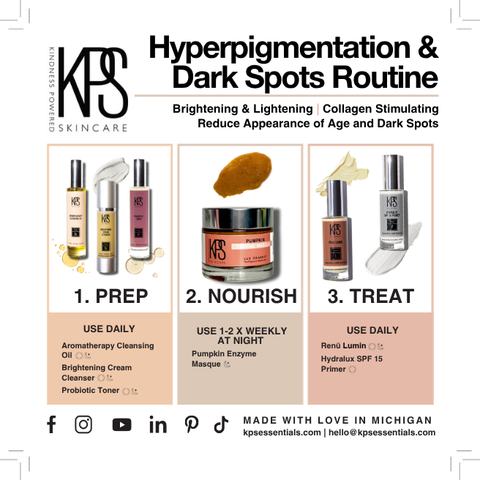 Hyperpigmentation & Dark Spots Routine