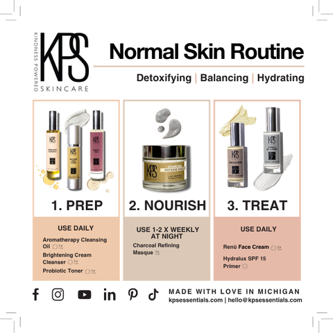 Normal Skin Routine