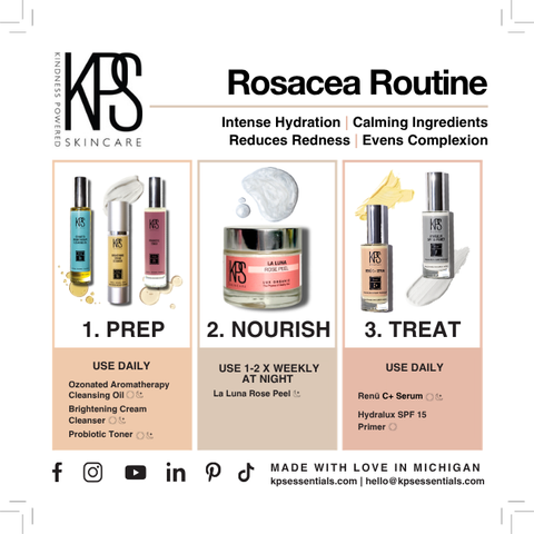 Rosacea Routine