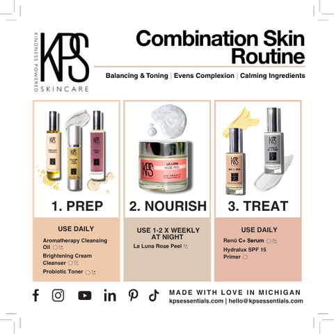 Combination Skin Routine