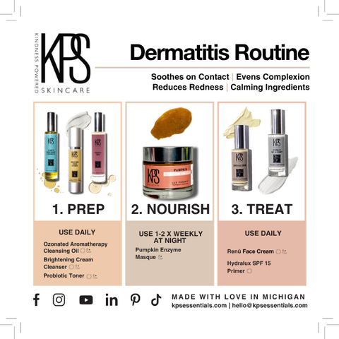 Dermatitis Routine