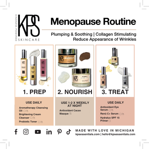 Menopause Routine