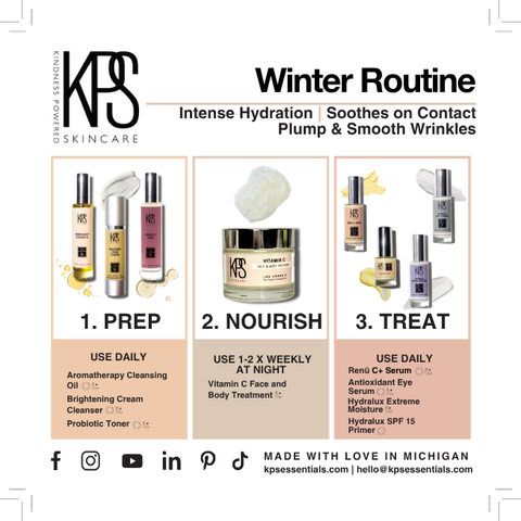 Winter Routine
