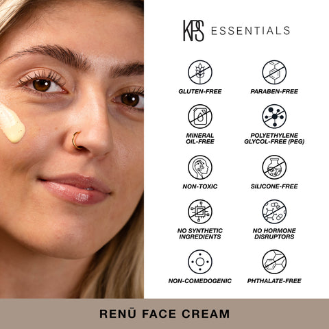 Renū Face Cream