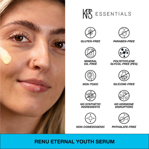 Renū Eternal Youth Serum