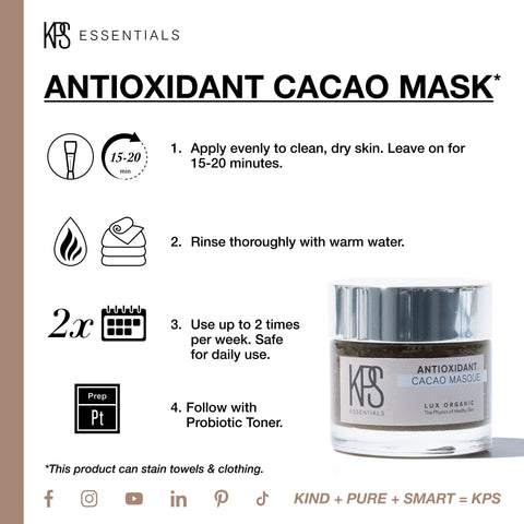 Antioxidant Cacao Mask