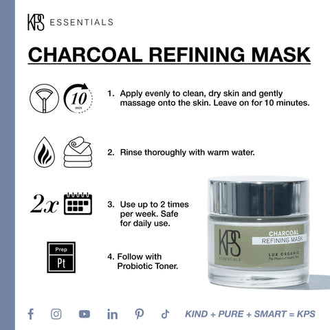 Charcoal Refining Mask