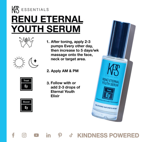 Renū Eternal Youth Serum