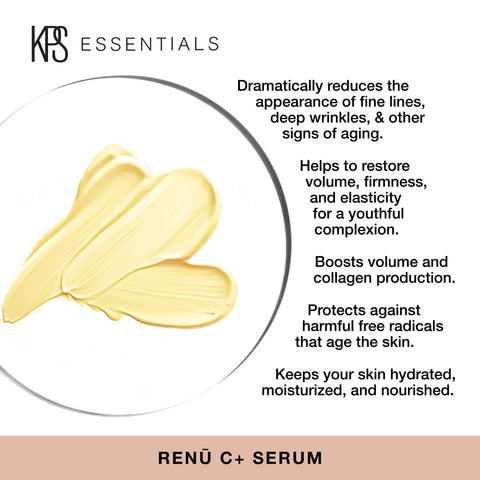 Renū C+ Serum