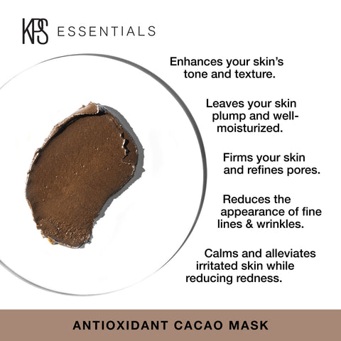 Antioxidant Cacao Mask