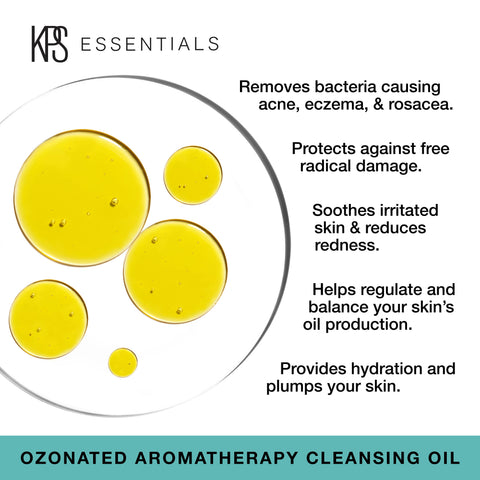 Skin-Safe Aromatherapy: A How-To for Easy Essential Oil Removal, by Ovi, Jan, 2024