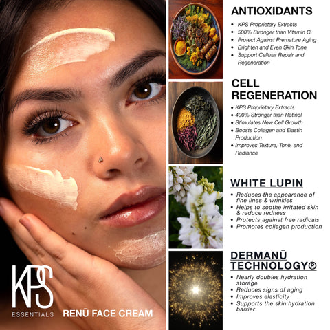 Renū Eternal Youth Serum