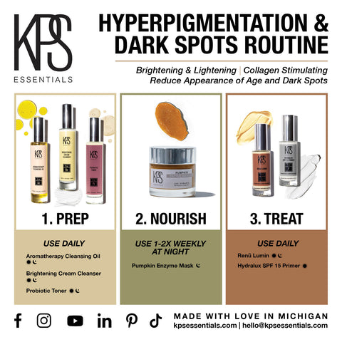 Hyperpigmentation & Dark Spots Routine