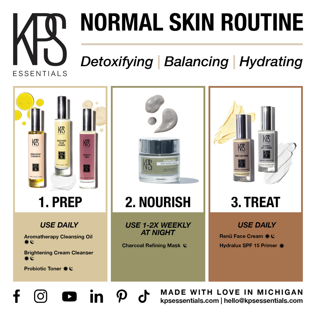 Normal Skin Routine – Kindness Powered Skincare