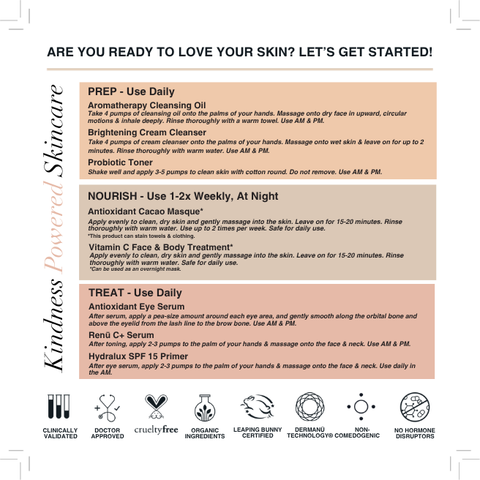 Menopause Routine
