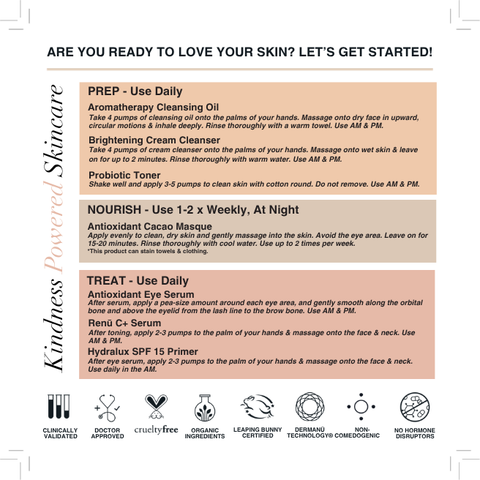 Pro-Aging Routine
