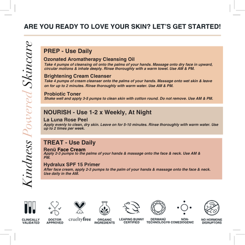 Eczema Routine