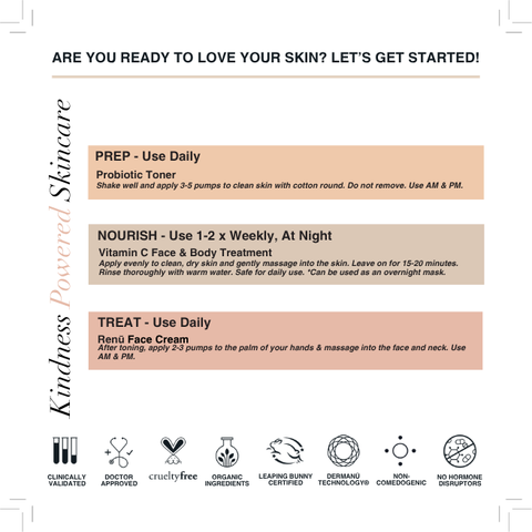 Sunburn Recovery Routine