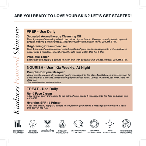 Dermatitis Routine