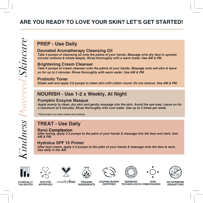 Acne Routine