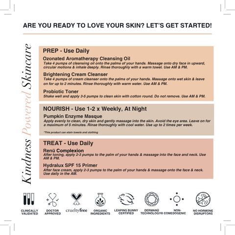 Acne Routine
