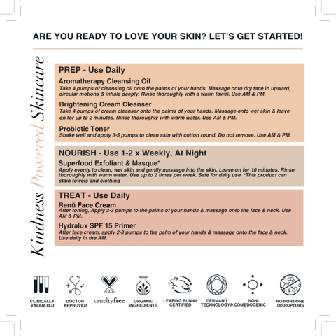 Milia & Keratosis Pilaris Routine