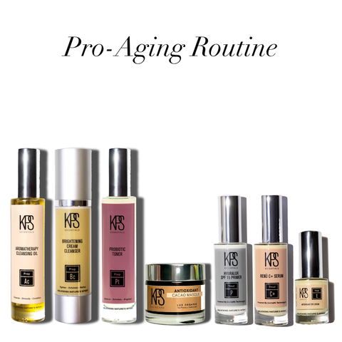 Pro-Aging Routine