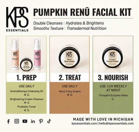 Pumpkin Renu Facial Kit