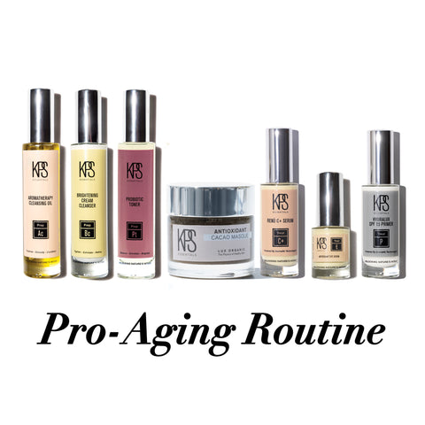 Pro-Aging Routine